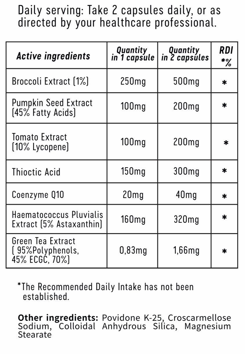 ANTIOXIDANT FORMULA